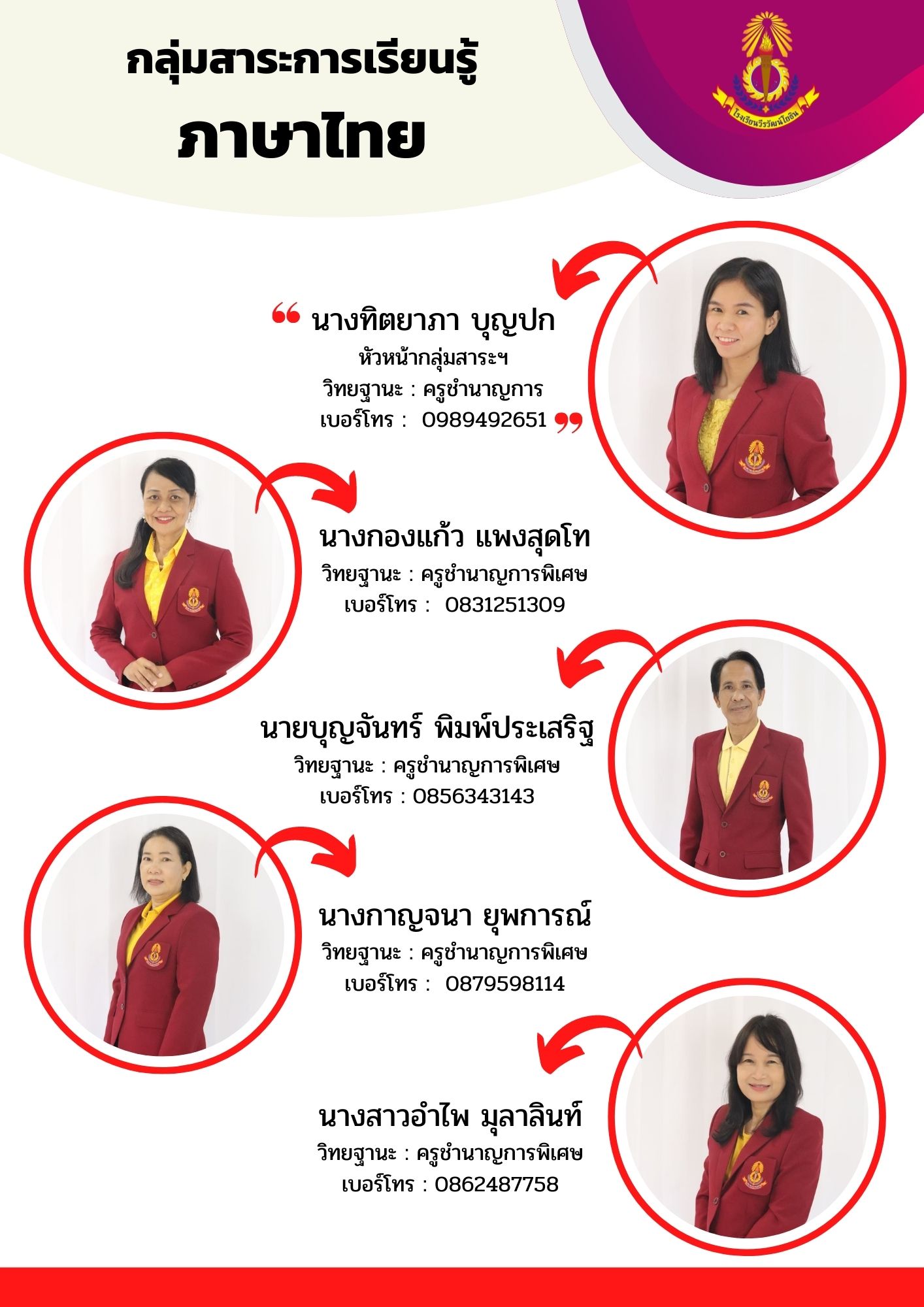 ท2