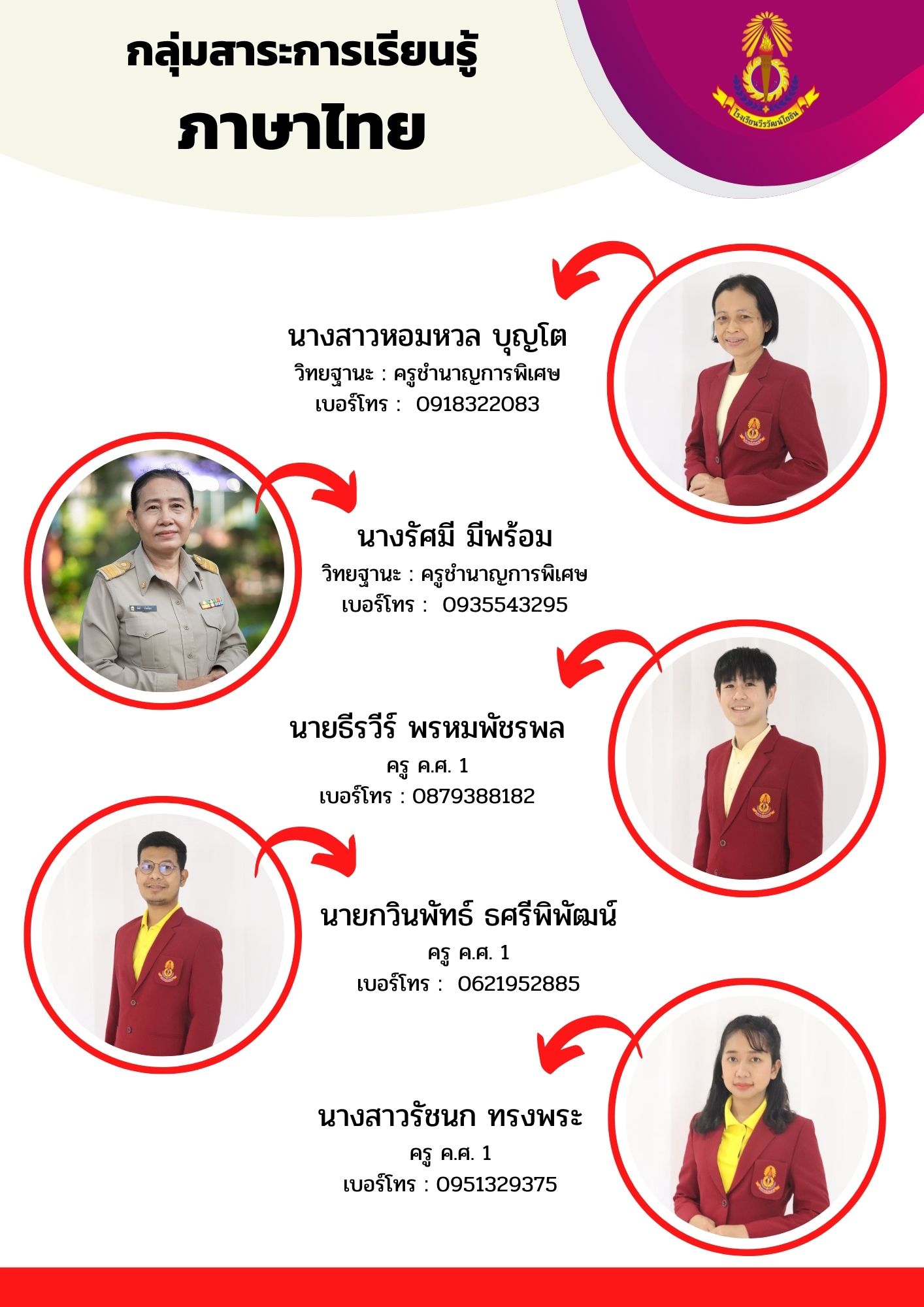 ท3