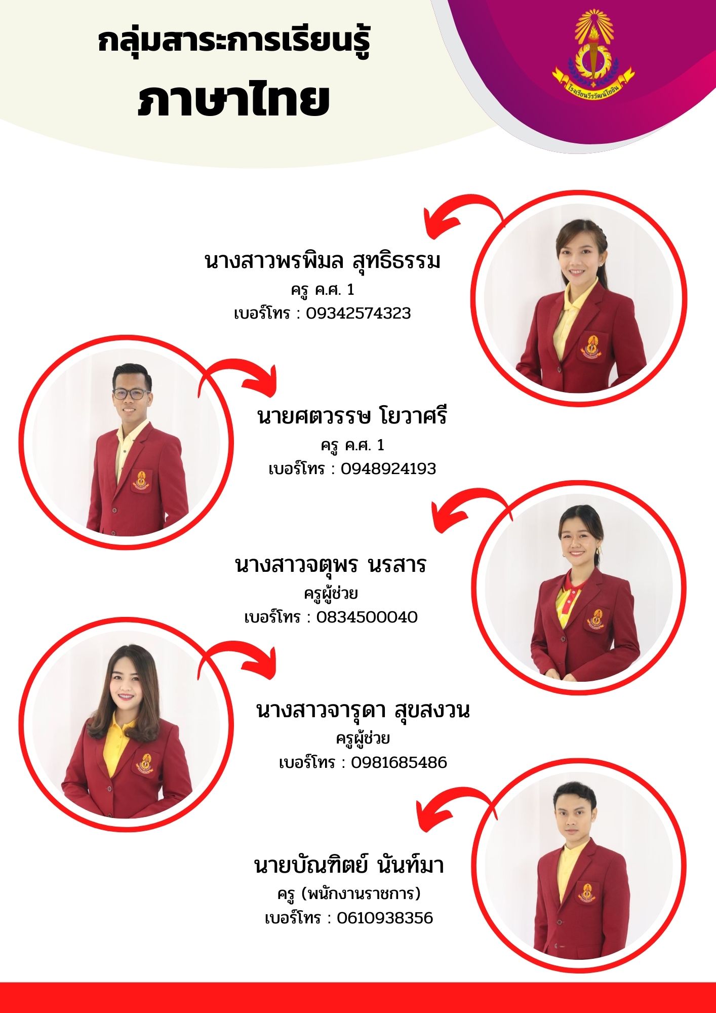 ท4